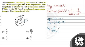 Two concentric conducting thin shells of radius \( \mathrm{R} \) and \( 2 R \) carry charges \( ...