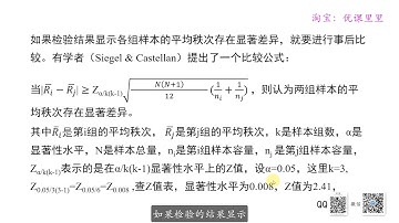Kruskal Wallis检验的SPSS操作演示与结果解读