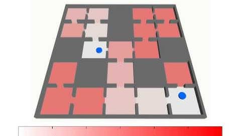 Stochastic Tree Search with Useful Cycles for Patrolling Problems