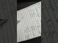 Complex Conjugate and Rationalization #maths #complexnumbers #class9maths #conjugate