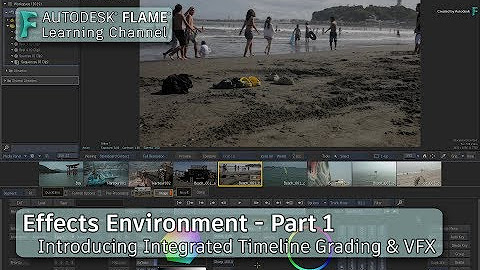 The Flame Learning Channel Youtube