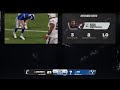 Cincy vs BYU