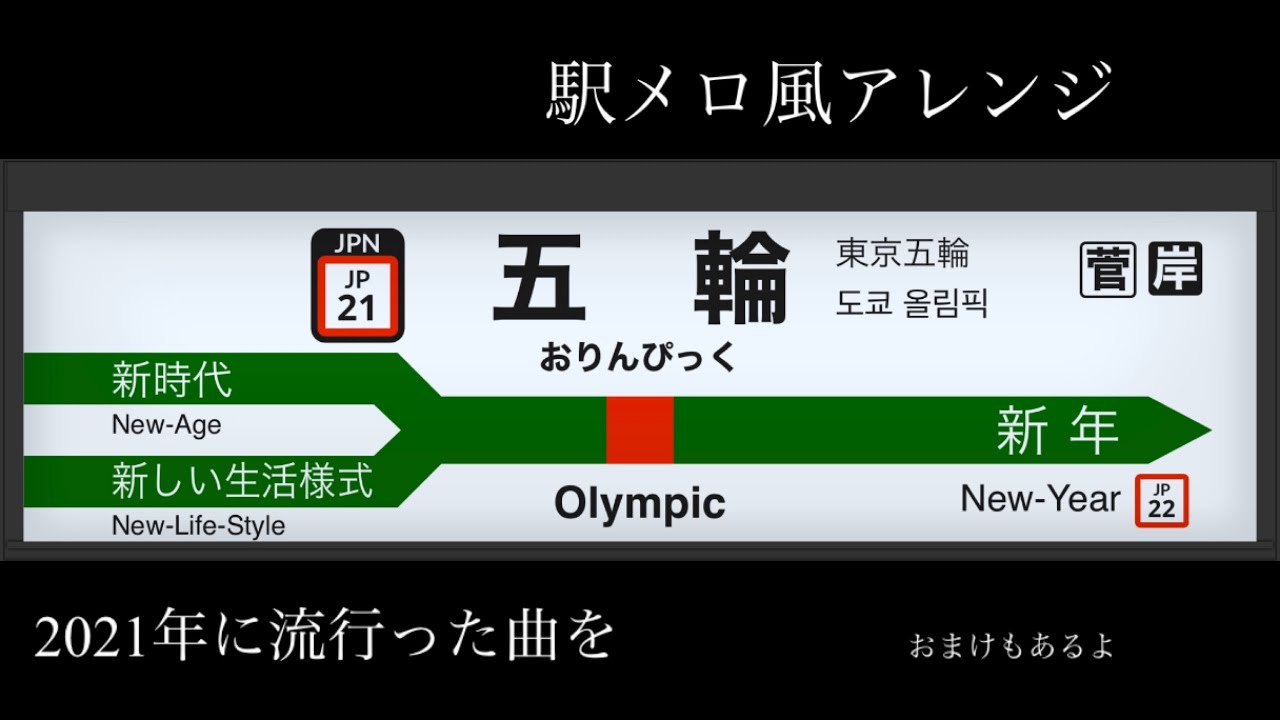 2021年に流行った曲を駅メロ風アレンジした