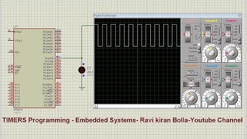 Embedded C programming- TIMERS, How to generate delay & Frequency using TIMERS