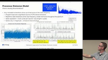 GRCon18 - CASPER  Security Monitoring Using Unintended RF Emissions