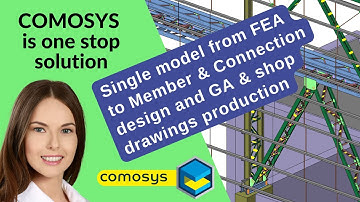 COMOSYS is one stop solution!  No more data transfer between the software and no more nightmares!