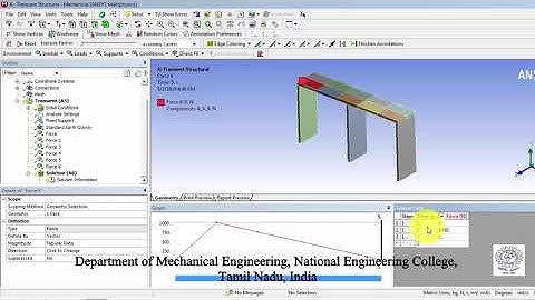 02 Transient Structural Bridge - Ansys Tutorial