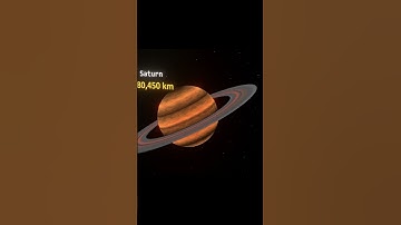 Planets Rings Size Comparison | 3D Animation  #3d #3danimation #sizecomparison #rings #planets