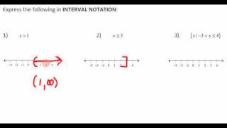 Famous College Algebra - Section 2.4 - Video 1 - Interval Notation Profile