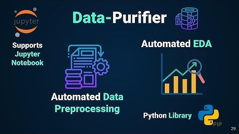 Automated EDA and Automated Data Preprocessing for ML and NLP | Data Purifier Tutorial