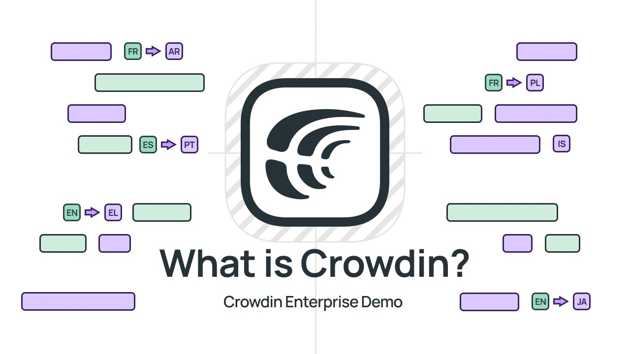 How Crowdin Works: From Project Setup to AI Automation [localization ...