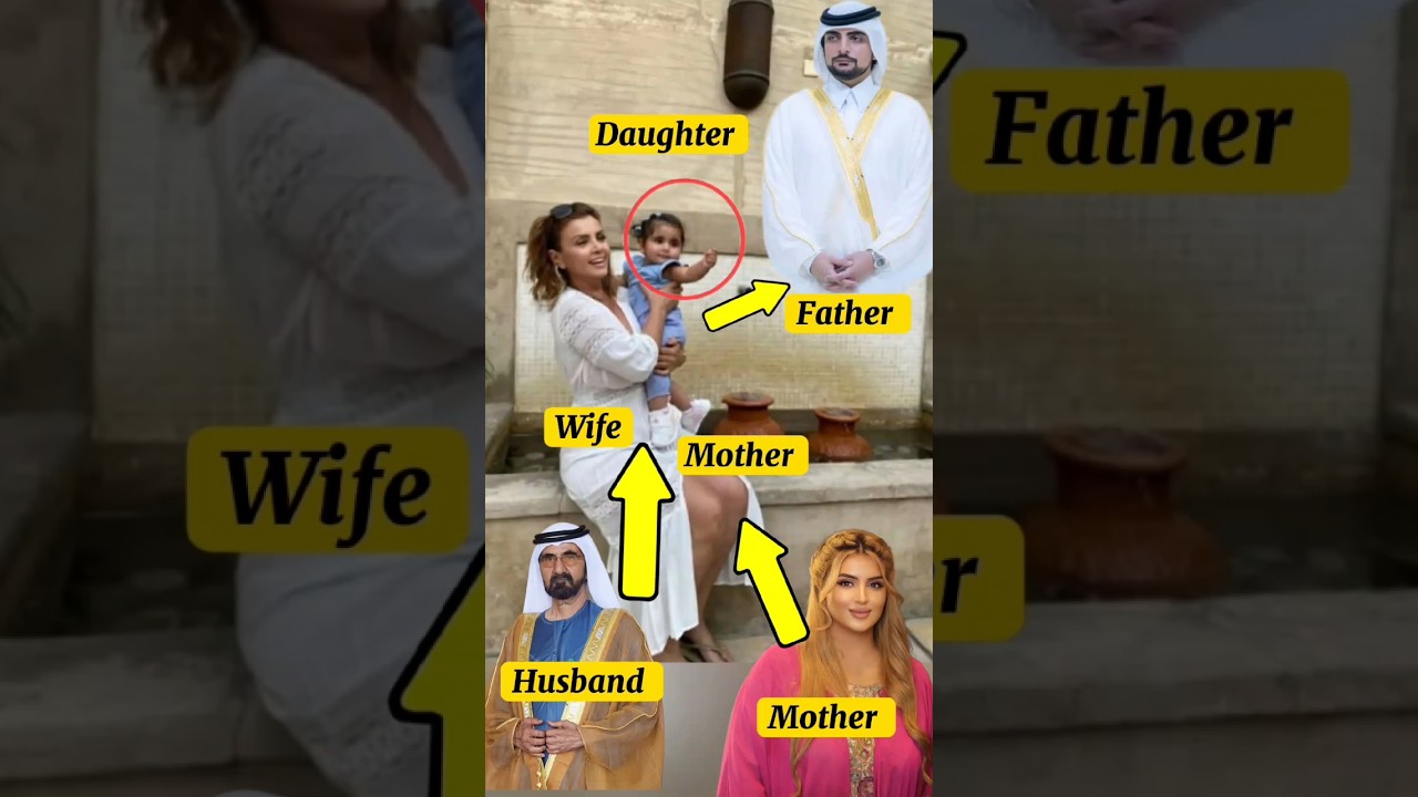 Dubai Royal Family|Dubai Princess Sheikha Mahra mother & Father & husband daughter Mahra