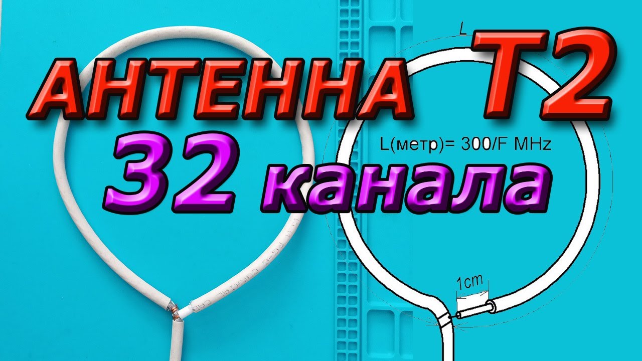 Как сделать антену укр телеком своими руками на 24 децибела
