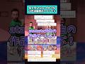 【⑩】某大手VTuberの人気作のみを厳選した漫画開示ステップ