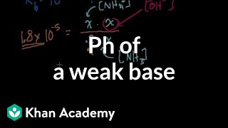 pH of a Weak Base