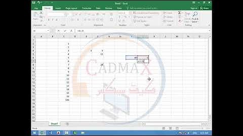 Addition subtraction multiplication division or square roots in ms excel
