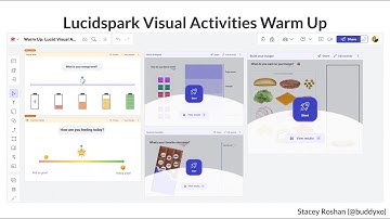 Lucidspark Visual Activities Demo – Interactive & collaborative activities for students & teams