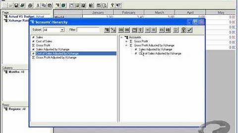 Cross Cube Formulas [PowerOLAP Formulas #07]