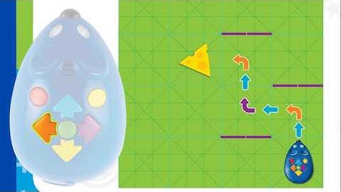 STEM - Robot Mouse Activity Set
