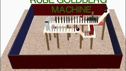 RUBE GOLDBERG MACHINE | 3D & XR | PICTOBLOX| AR |@STEMpedia #animations  #physics #simulation