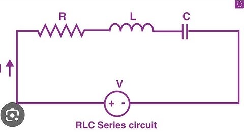 Application of linear differential equationts to LCR circuits