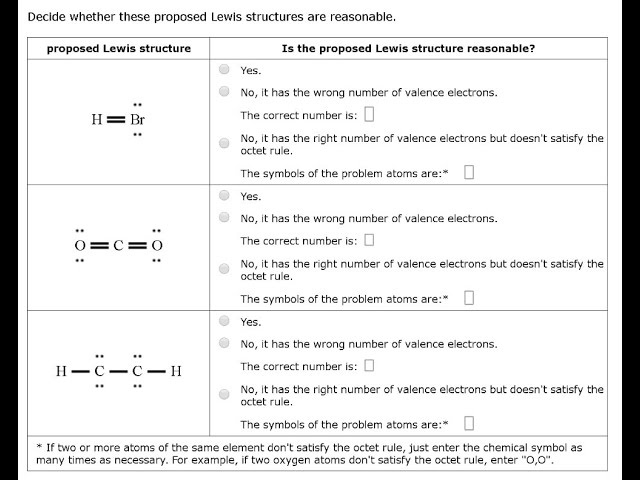 Decide whether these proposed Lewis structures are reasonable | Question Series 2nd | HomeworkLIB class=