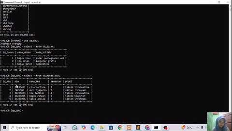 Project UAS Dasar Pemrograman Web: membuat database