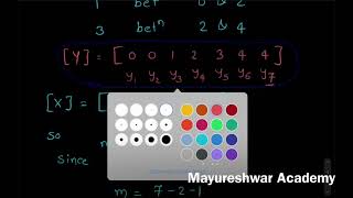 B-Spline Subdivisions Numerical Part-1 of 4