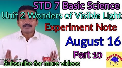 Standard 7 Basic Science Unit 2 Wonders of Visible Light Part 2