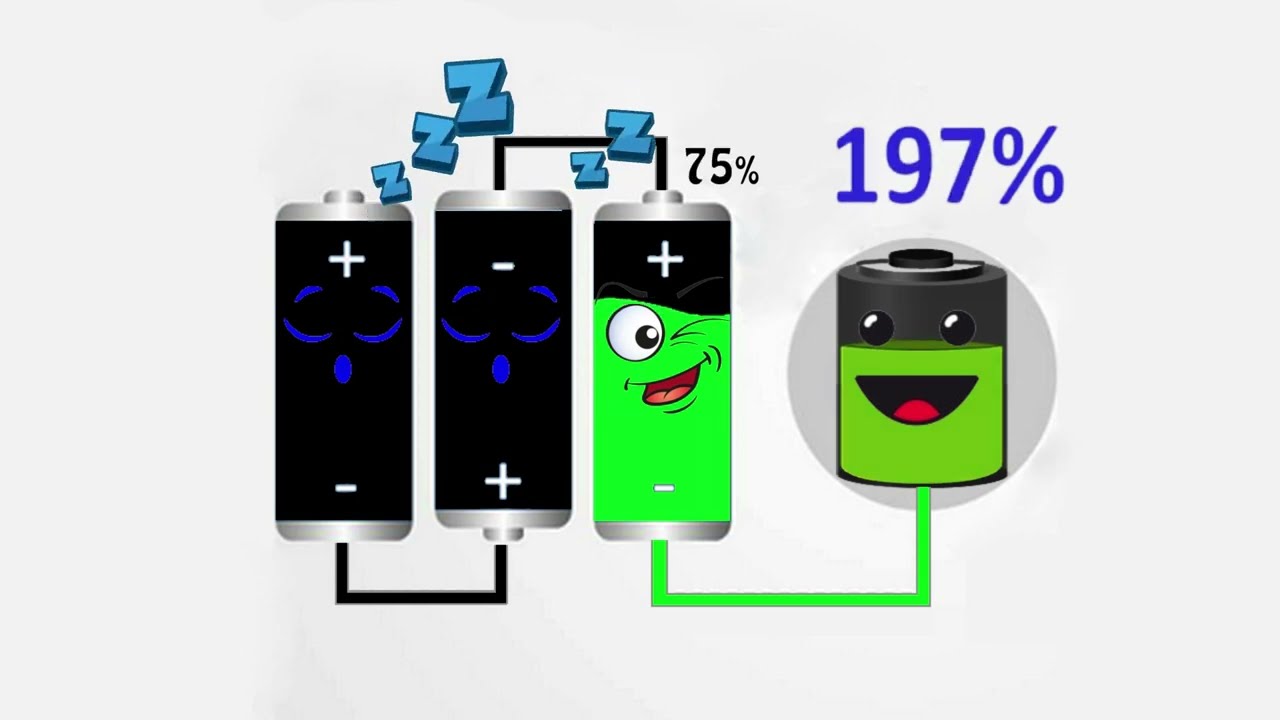 Battery full. Батарейка анимация. Battery overcharging. Battery overcharging to 1000. Анимация Battery Pack.