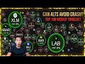 TOP 100 Altcoins Weekly Forecast with Major Risk Looming: LAB, FET, INJ