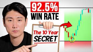 The 1-Second Rule That Doubled My Win Rate — The Only One I've Used for 10 Years (Full Method)