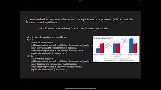 CHM 111 Chapter 14 Part 6 Q
