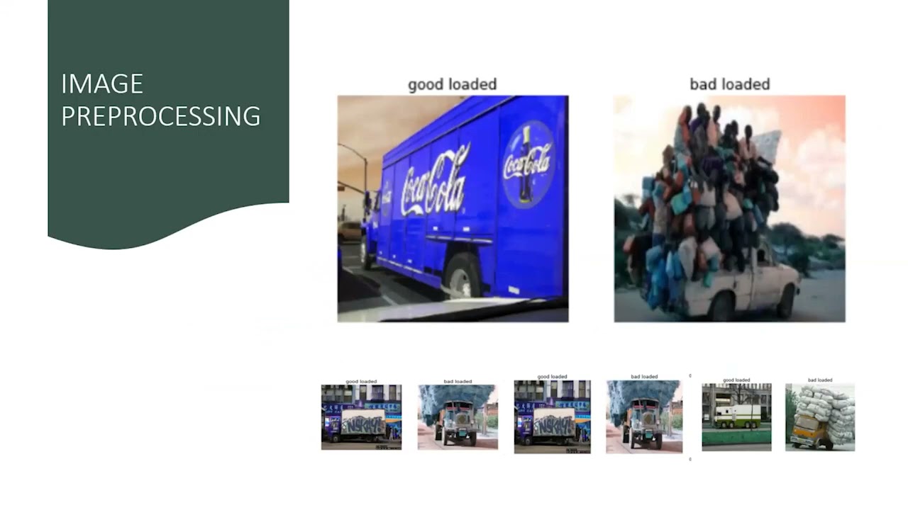 ISSRD International Virtual Conference on 2nd June 2022