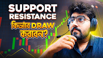 How to Draw Support & Resistance in Quotex