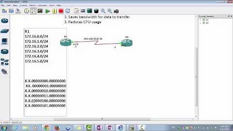 CCNA NEW 200 120 AF SOMALi Route Summarization