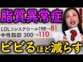 【衝撃】薬の前に知らないと損!中性脂肪・LDLコレステロール最速で減らす奇跡の食材TOP5【ダイエット・脂質異常症・血管ツルツル
