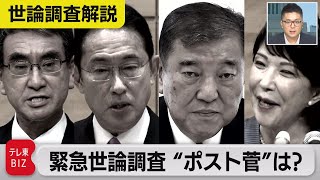 緊急世論調査　“ポスト菅”は？【与党キャップ武部慎一の世論調査解説】（2021年9月13日）