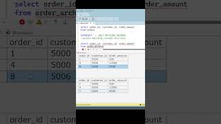 SQL में Common Records तुरंत खोजें! INTERSECT in SQL #setoperations #sqlinhindi #sqltraining