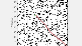 D* lite Algorithm Implementation with Eight Point Connectivity