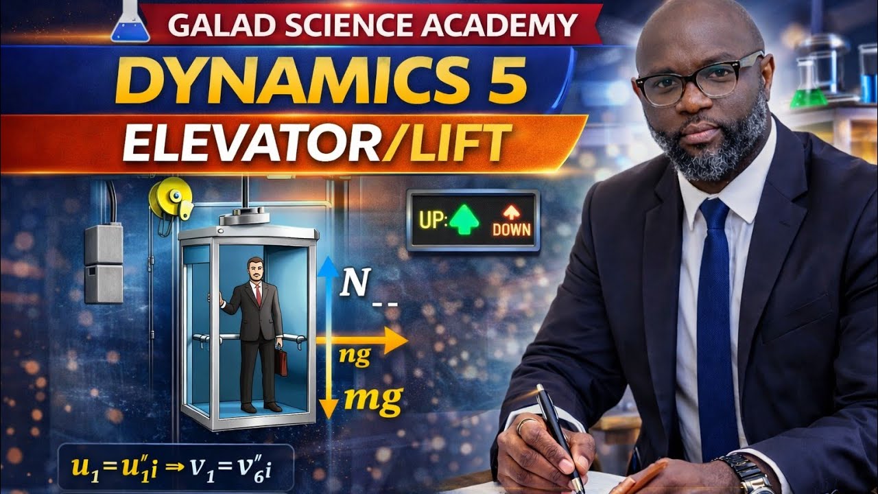 DYNAMICS 5 | ELEVATOR OR LIFT | FULL 100 LEVEL TUTORIAL CLASS # ...