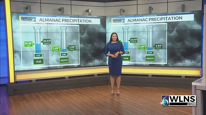 How our dry summer will affect this year's fall colors