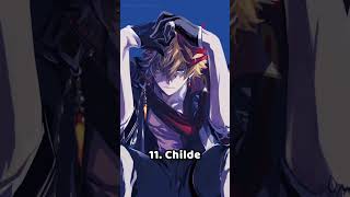 Top 20 Most Popular Genshin Male Characters       #genshin#genshinedit#short