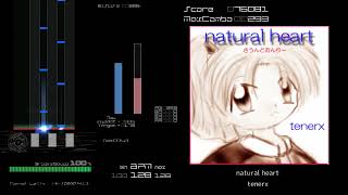 サムネイル画像は https://www.youtube.com/watch?v=gDPVCbBg0j0 からの引用です。 natural heart