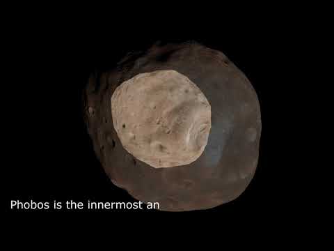 Phobos Solar Eclipse [4k] Mars' Moon | Astronomy