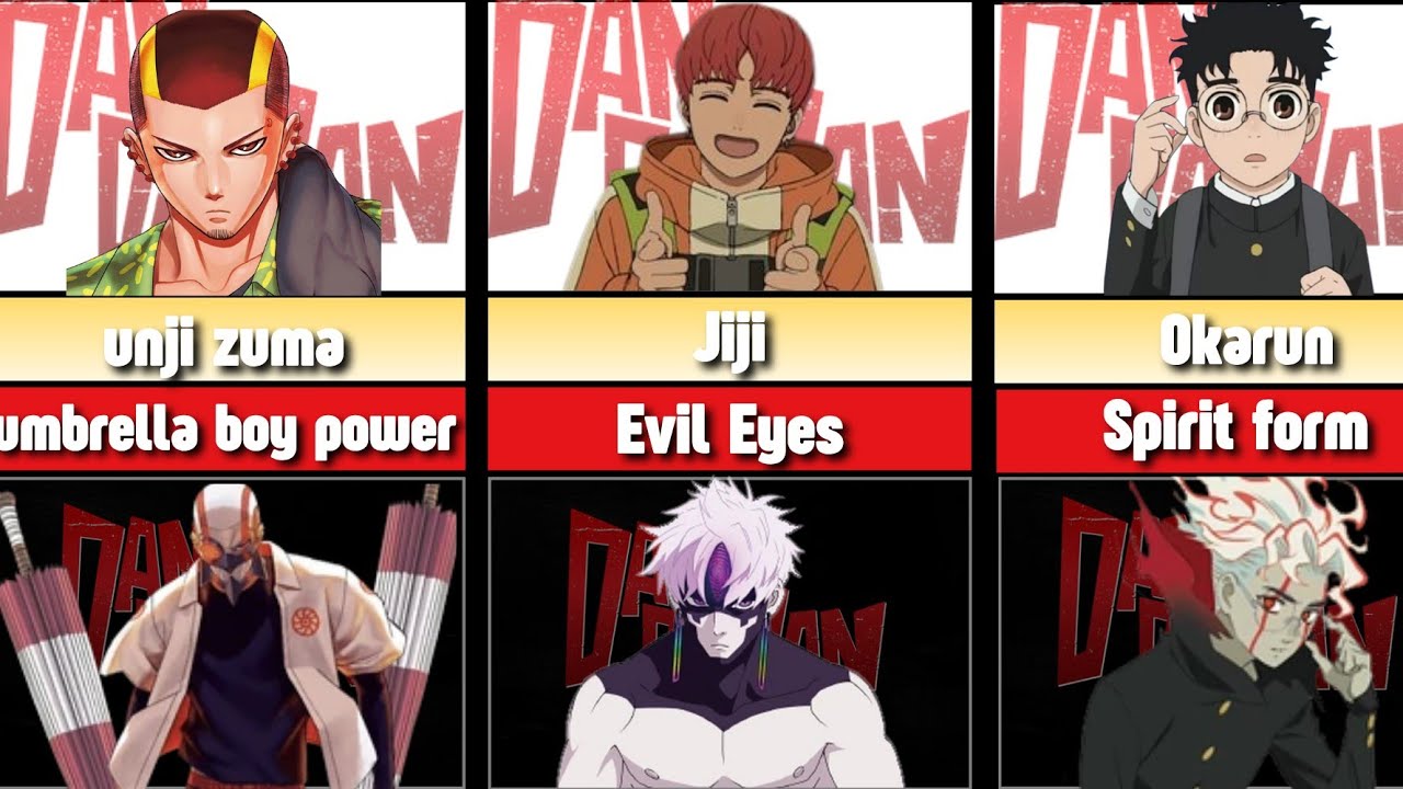 All Dandadan Transformations l Epic Anime Power-Ups l Hidden Details You Missed! 