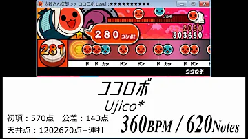 ココロボ 太鼓さん次郎 ココロボ 太鼓さん次郎