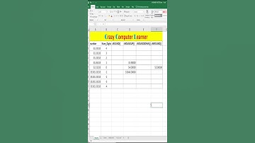 How to insert watermark in Excel | watermark in excel | Excel me watermark lagna shikhe