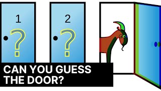 The Monty Hall Problem - SIMULATED