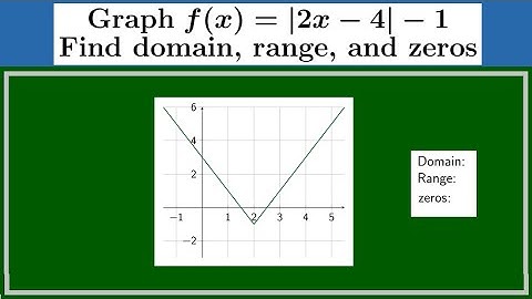 Determining domain and range for an absolute value function